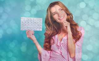 К чему идут месячные на Новый год – самые правдивые приметы и их значение