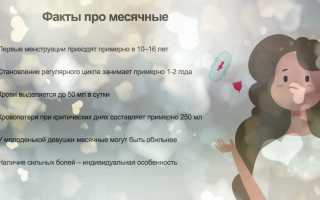 Первые месячные у девочки 11 лет – признаки скорого начала и советы