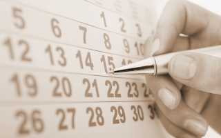 Какие причины вызывают задержку месячных после отмены Регулона? Узнайте подробнее