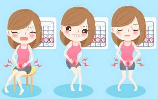 Какими симптомами характеризуется предменструальный синдром у женщин?