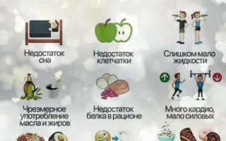 6 причин, почему во время месячных увеличивается вес у женщин