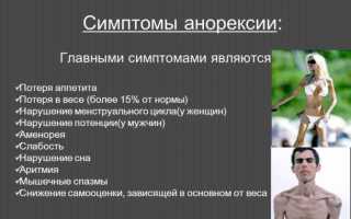 Что такое анорексия. Первые признаки заболевания и лечение