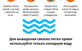 22 средства, чтобы отстирать кровь от месячных с белья, матраса, дивана в домашних условиях