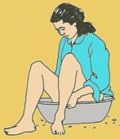 ванночки гинекологические