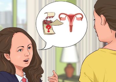 физкультура месячные