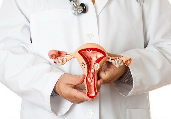 Матка с опухолью