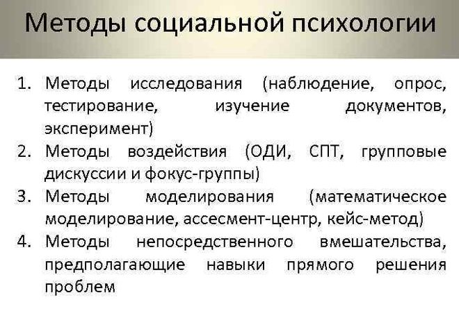 методы методы