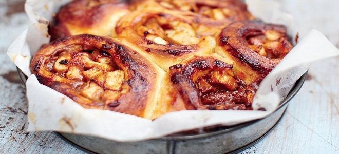 сдобные булочки с вареной сгущенкой сдобные булочки с вареной сгущенкой