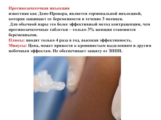 Парентеральные гормональные контрацептивы Парентеральные гормональные контрацептивы