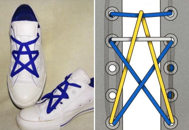 шнуровка кроссовок звезда шнуровка кроссовок звезда