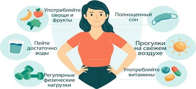 фото1 какие продукты повышают иммунитет