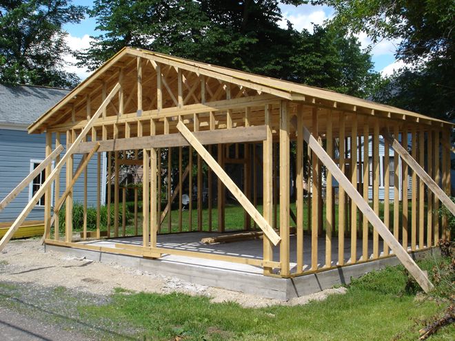 каркасный гараж устройств каркасный гараж устройств