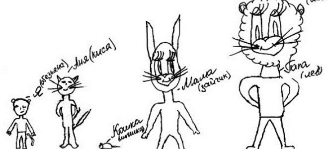 психологический портрет семьи психологический портрет семьи