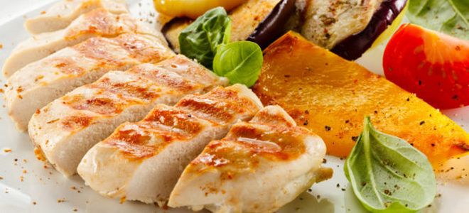 стейк из индейки на сковороде стейк из индейки на сковороде