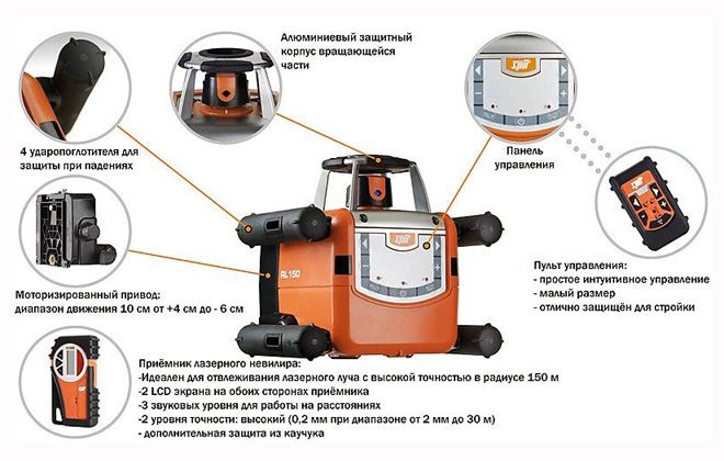 устройство лазерного луча устройство лазерного луча