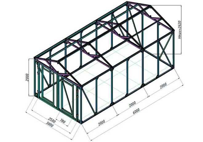 Размеры каркасного гараж Размеры каркасного гараж
