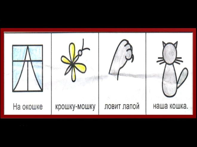 искусство запоминания искусство запоминания