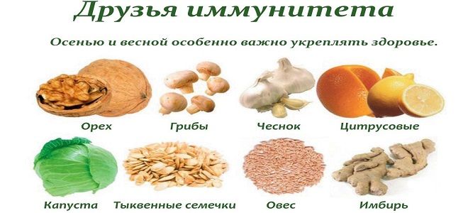 фото2 как улучшить иммунитет