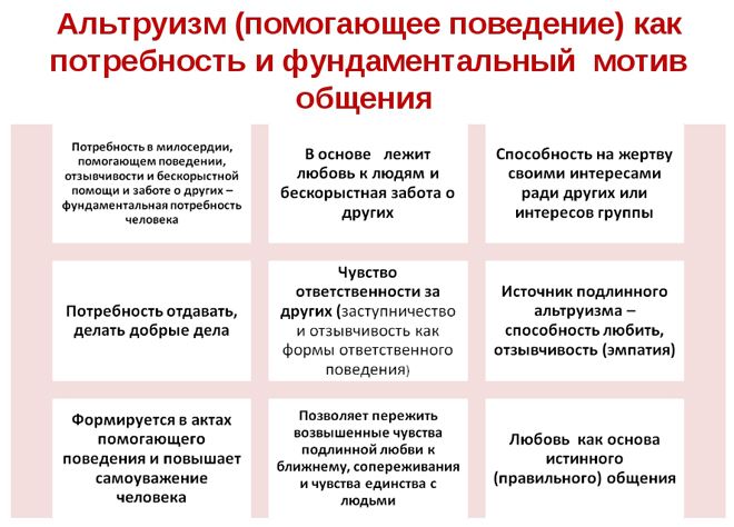 плюсы и минусы плюсы и минусы