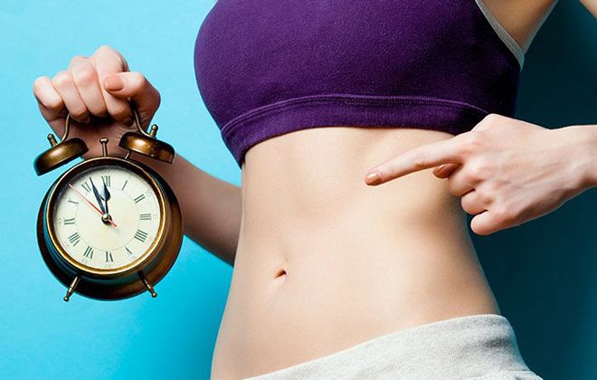 принципы диеты 16 8 принципы диеты 16 8