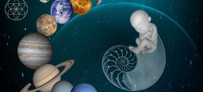 психологический портрет по дате рождения психологический портрет по дате рождения