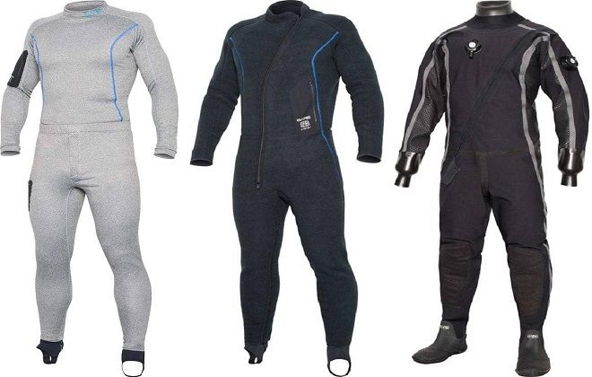 сухие гидрокостюмы сухие гидрокостюмы