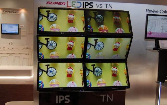 типы матриц телевизоров типы матриц телевизоров