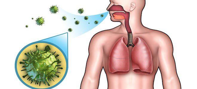 воспаление бронхов воспаление бронхов