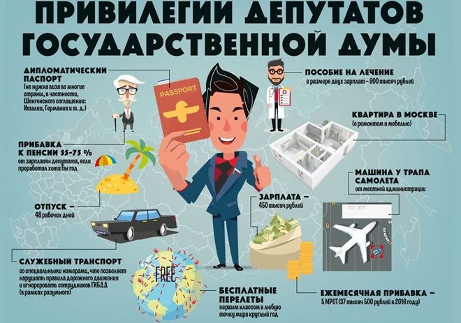 что такое депутатские преференции что такое депутатские преференции