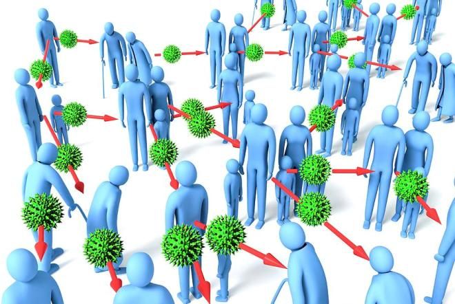 источник коронавирусной инфекции источник коронавирусной инфекции