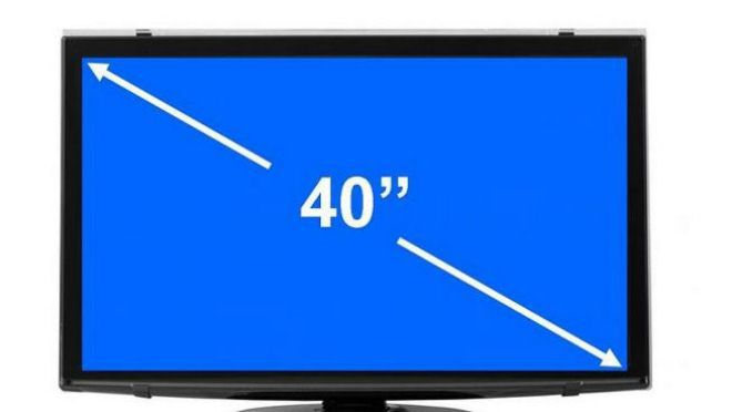 как выбрать диагональ телевизора как выбрать диагональ телевизора