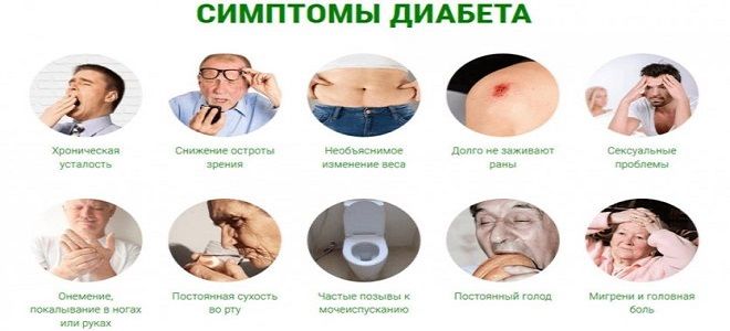 сахарный диабет первые сахарный диабет первые