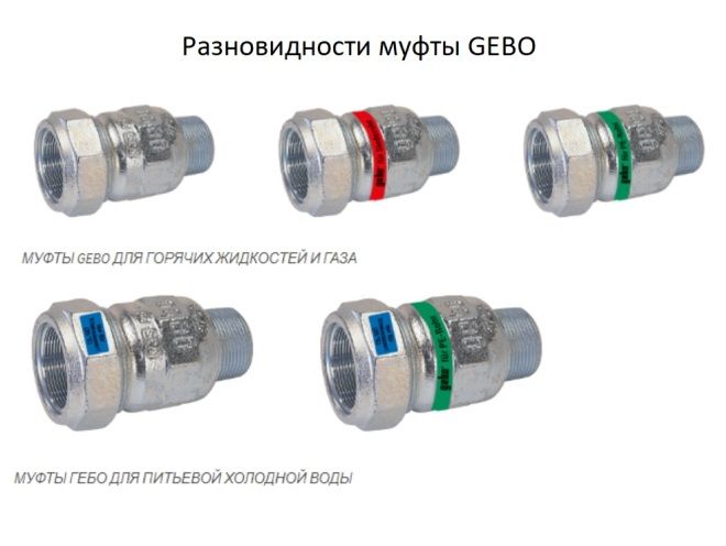 муфта гебо разновидности муфта гебо разновидности