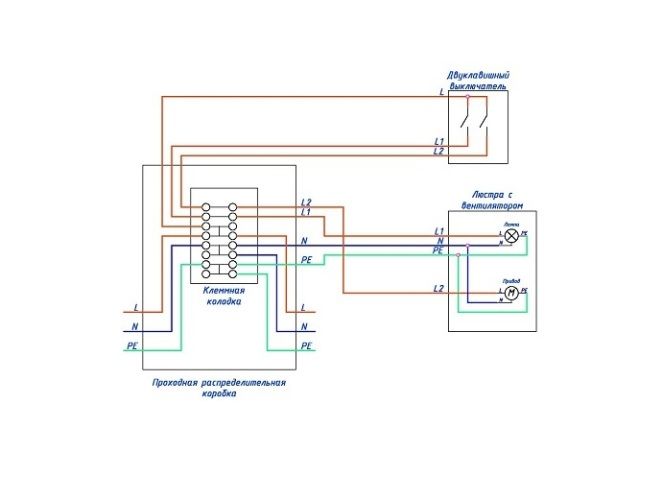 подключение люстры вентилятор подключение люстры вентилятор