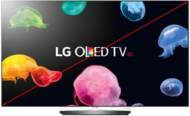 разрешение матриц телевизоров разрешение матриц телевизоров