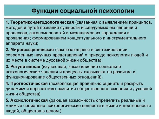 Функции социальной психологии Функции социальной психологии