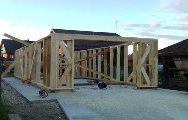 каркасный гараж своими каркасный гараж своими