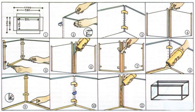 как клеить аквариум