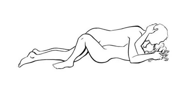 почему миссионерская поза так названа